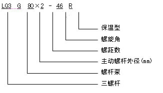 LQGݗUr ̖x