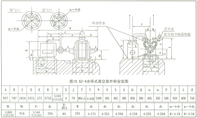 SZ系列水環(huán)式真空泵 結(jié)構(gòu)圖5